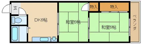 エステートGENⅡ【204号室】の間取り
