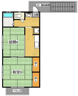 コーポ松田北棟【2階】の間取り