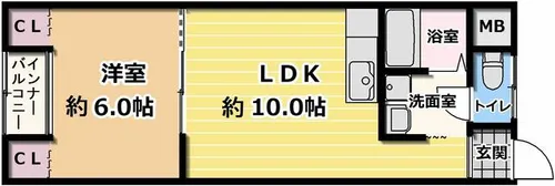 はっぴーこーぽ5【2階】の間取り
