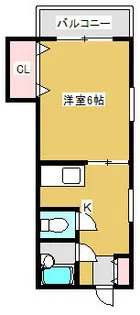 大和田ハイツ【201号室】の間取り