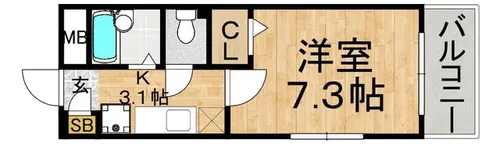 ファインエース花畑【3階】の間取り