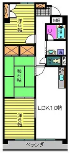 鈴木ビル【103号室】の間取り
