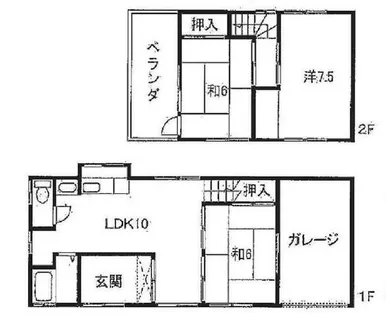 和歌山県和歌山市雄松町1丁目【テラスハウス】の間取り