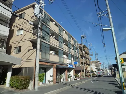 愛知県名古屋市東区白壁3丁目【マンション】の外観