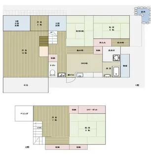 福岡県北九州市門司区春日町【一戸建】の間取り