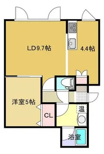 レジデンス鷲別7【2階】の間取り