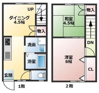 コーポ エミⅡ【2号室】の間取り