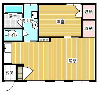 ハイツアシノ【202号室】の間取り