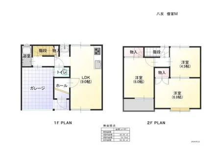 愛知県名古屋市守山区八反【一戸建】の間取り