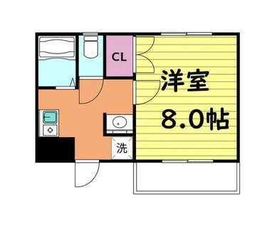 エスペラール深江橋【2階】の間取り