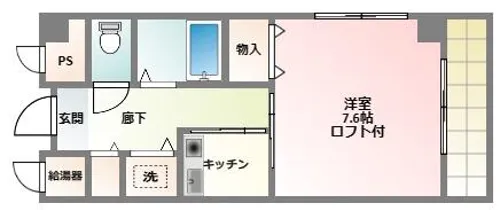 ウエストビラITO【906号室】の間取り