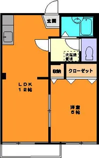 ローズハイツ【202号室】の間取り