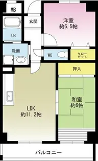 ファミリアル門戸【3階】の間取り