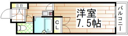 大阪府大阪市東淀川区大桐1丁目【マンション】の間取り