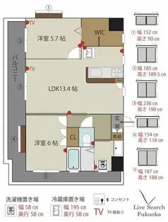 フォレスト薬院大通の画像