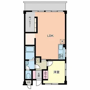 大阪府門真市堂山町【マンション】の間取り