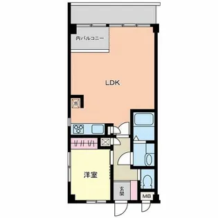 大阪府門真市堂山町【マンション】の間取り