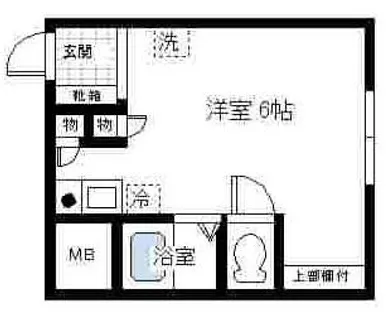 ヴィラ瀬田川【1階】の間取り