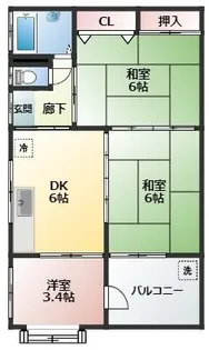 西丸山アパート【202号室】の間取り