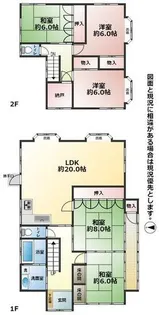 福岡県北九州市小倉南区横代東町3丁目【一戸建】の間取り