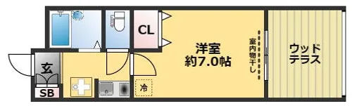 キャンパスヒルズ鈴蘭台【1階】の間取り