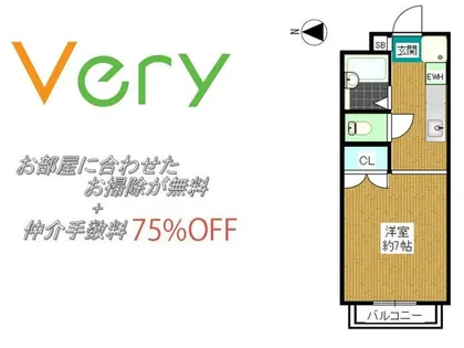 エステートピア小倉【1階】の間取り