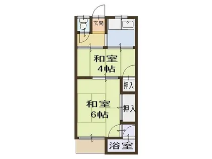 サニーハウス【2階】の間取り