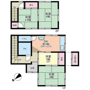 福岡県北九州市小倉北区高尾1丁目【一戸建】の間取り