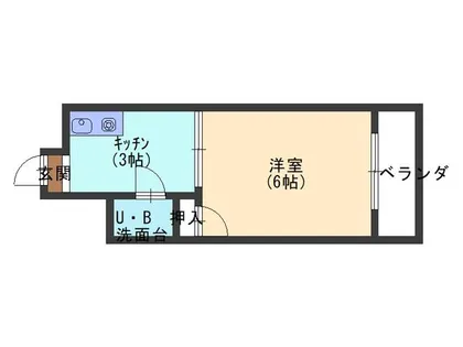 マック住吉ハイツ【202号室】の間取り