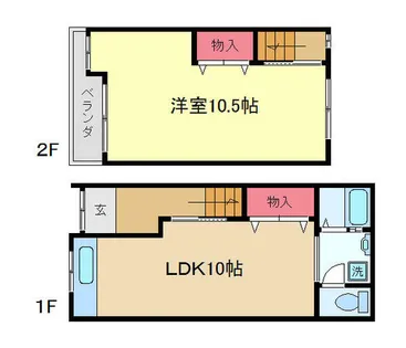大阪府大阪市平野区喜連1丁目【テラスハウス】の間取り