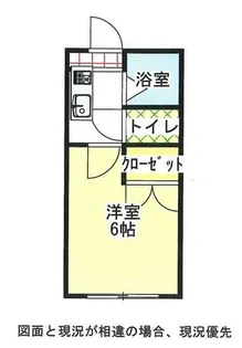 SUNハイツ【102号室】の間取り