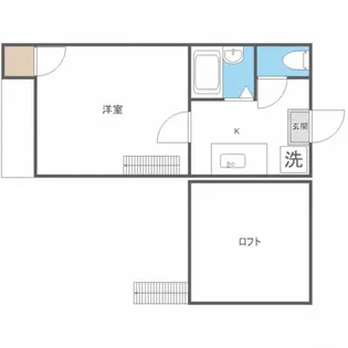 福岡県福岡市中央区今川2丁目【アパート】の間取り