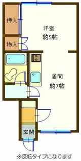 ハイツお梅茶屋【2階】の間取り