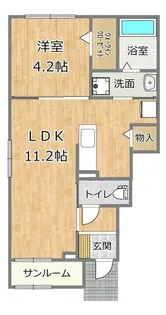 兵庫県加西市北条町北条【アパート】の間取り