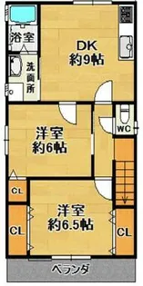大阪府東大阪市大蓮南4丁目【一戸建】の間取り