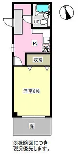 アーバンヴィレッジ五色【1階】の間取り
