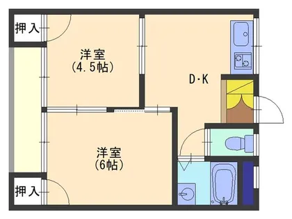 スカイホーム【3階】の間取り