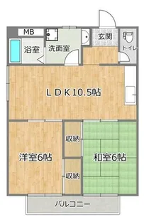 グリーンコーポラスⅢ【2階】の間取り