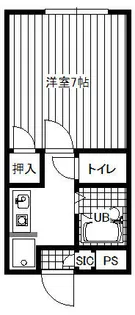 ハイツ幸和の画像