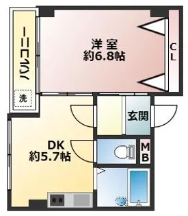 グリーンヒル鞍馬口【403号室】の間取り