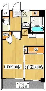 1LDKの間取り画像