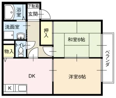アネックス福来【102号室】の間取り