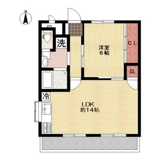 泉ハイツ【2階】の間取り