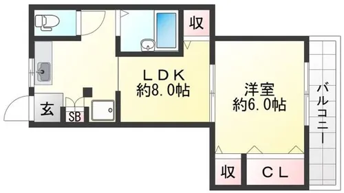 タカラハイツ【2階】の間取り