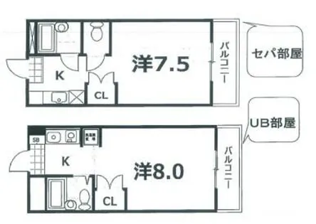 シェルマンション【6階】の間取り