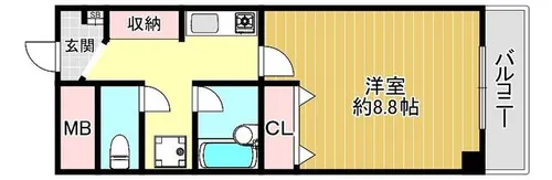 ブルーベル中山手【801号室】の間取り