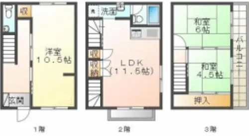 大阪府泉佐野市旭町【一戸建】の間取り