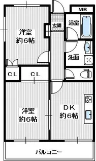 廣谷ビル【201号室】の間取り