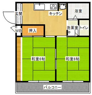 ケントハウス【2階】の間取り