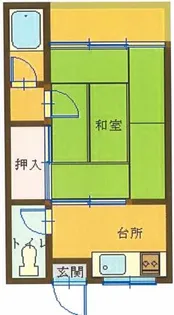 滋賀県草津市平井4丁目【マンション】の間取り